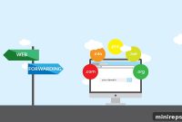 Domain Forwarding Explained