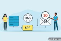 Navigating SPF Lookup Limits to Protect Your Business