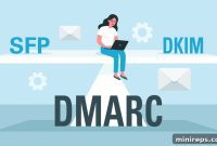 Unlock DMARC Enforcement with Proper Alignment