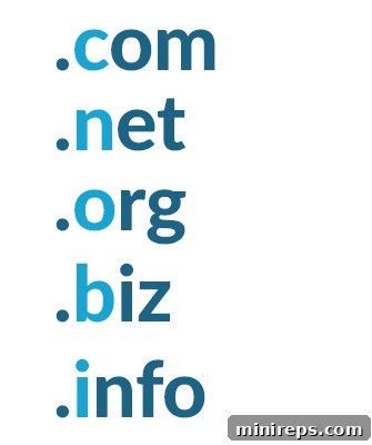 Understanding CNOBI domains for comprehensive brand protection