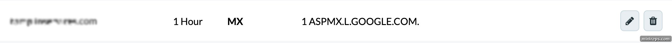 MX Record example