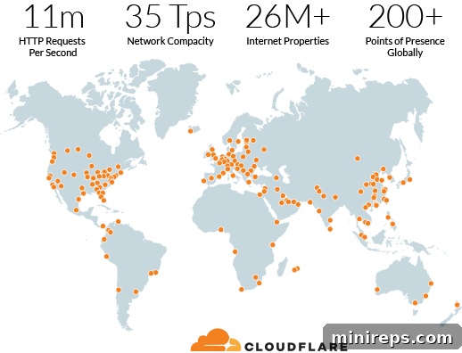 Cloudflare coverage map