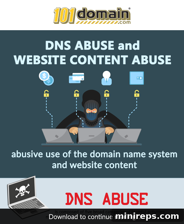 Infographic illustrating reverse domain name hijacking and DNS abuse