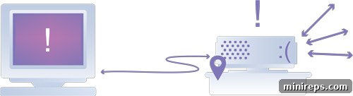 server-overwhelmed Secure Web Accelerator prevents server overload