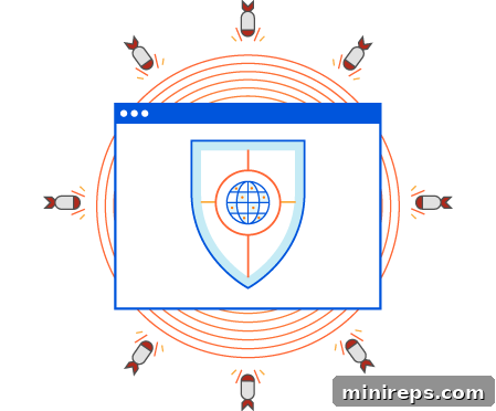 Cloudflare-DDOS Cloudflare services