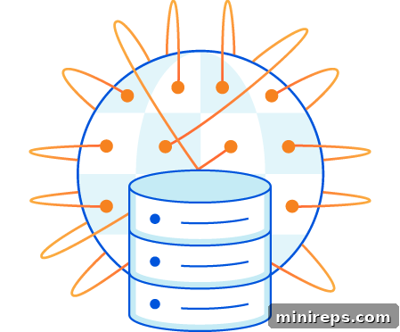 Cloudflare-CDN Cloudflare copies