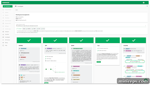 DMARC DMARC reporting and enforcement process