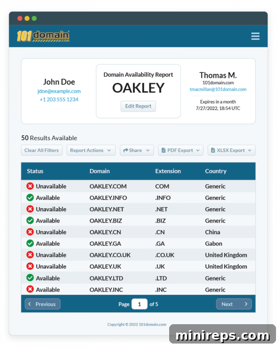 Defensively register domain names