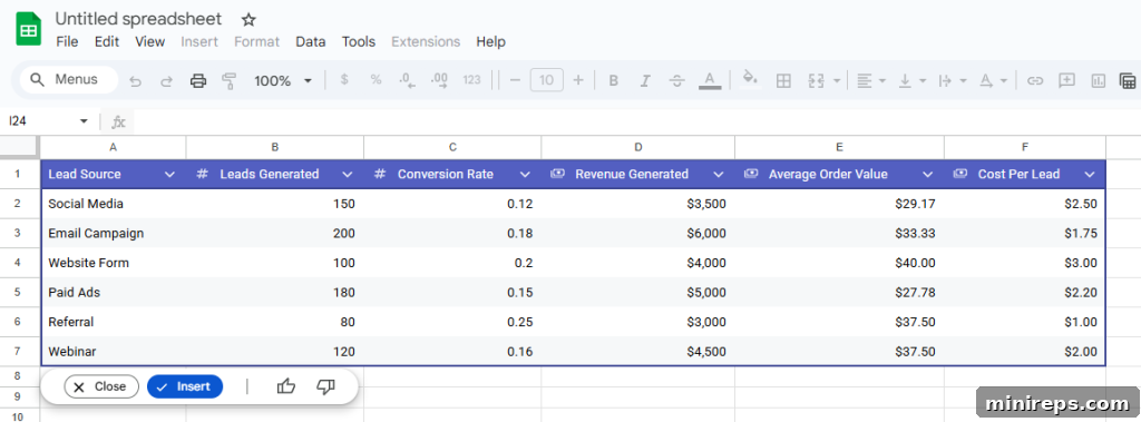 Unlock Gemini's Full Potential in Google Workspace 9 Gemini generated data table