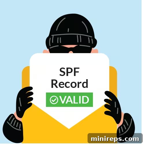 Attacker sets up a valid SPF record for their lookalike domain