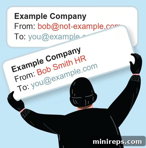 Attacker forges the Header From address to impersonate a legitimate sender