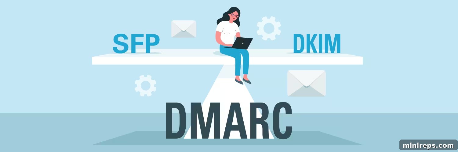 DMARC alignment explained