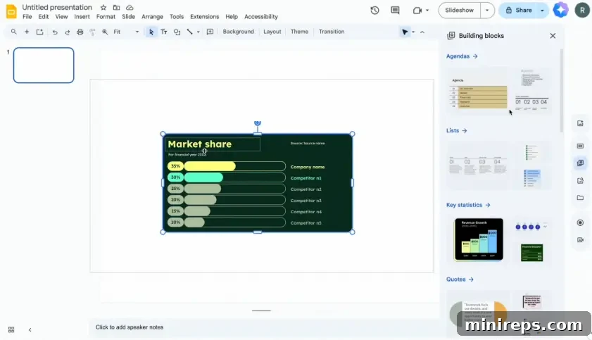 New sidebar with Gemini in Google Slides for enhanced design and content creation.