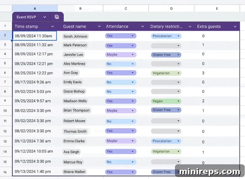 Elevate Your Surveys with Gemini in Google Forms 9 Google Forms responses structured as tables in Google Sheets