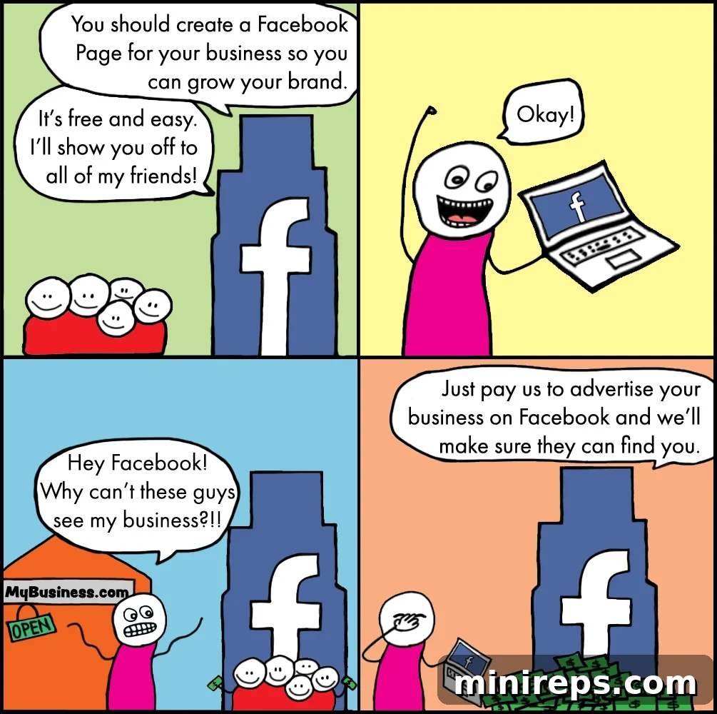Facebook advertising meme by 101domain, Shani Yehezkel