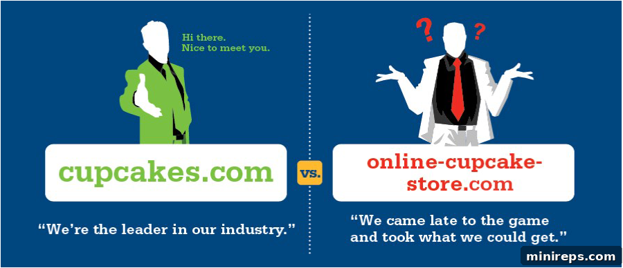 Is an ngTLD Right for Your Business 4 short versus long domain
