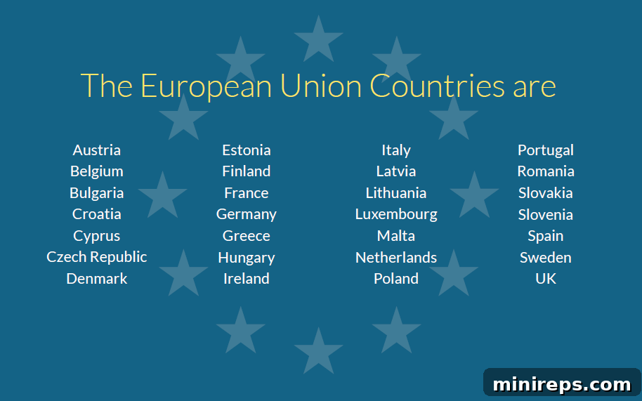 Untangling Domains and WHOIS in the GDPR Era 3 new GDPR landscape countries in the EU