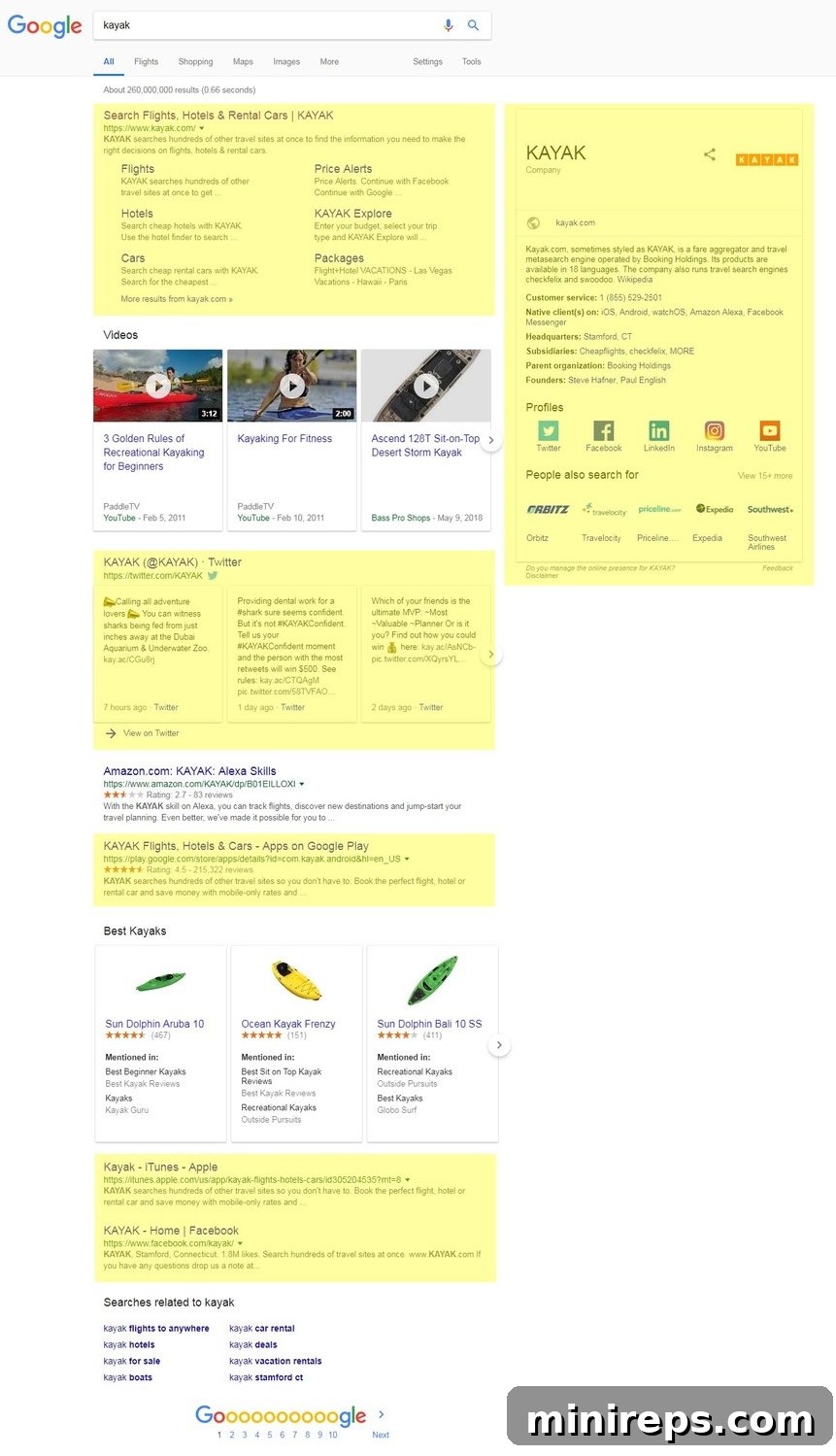 kayak (2) Google search results for 'kayak' demonstrating Kayak.com's dominance across various elements like organic listings, PPC, and related entities.