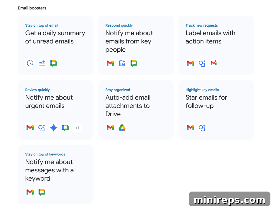 AI agent templates for various email automation scenarios in Google Workspace Studio
