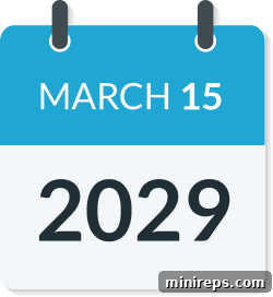 Mastering the Shorter SSL/TLS Certificate Lifecycle 5 March 15, 2029