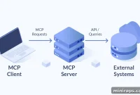 How 101domain’s MCP Server Turns AI into Your Domain Expert