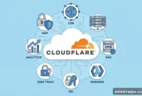Considering Cloudflare Enterprise? Features, Pricing & Benefits