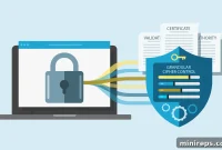 Secure TLS Compliance Using Cloudflare ACM and Cipher Controls